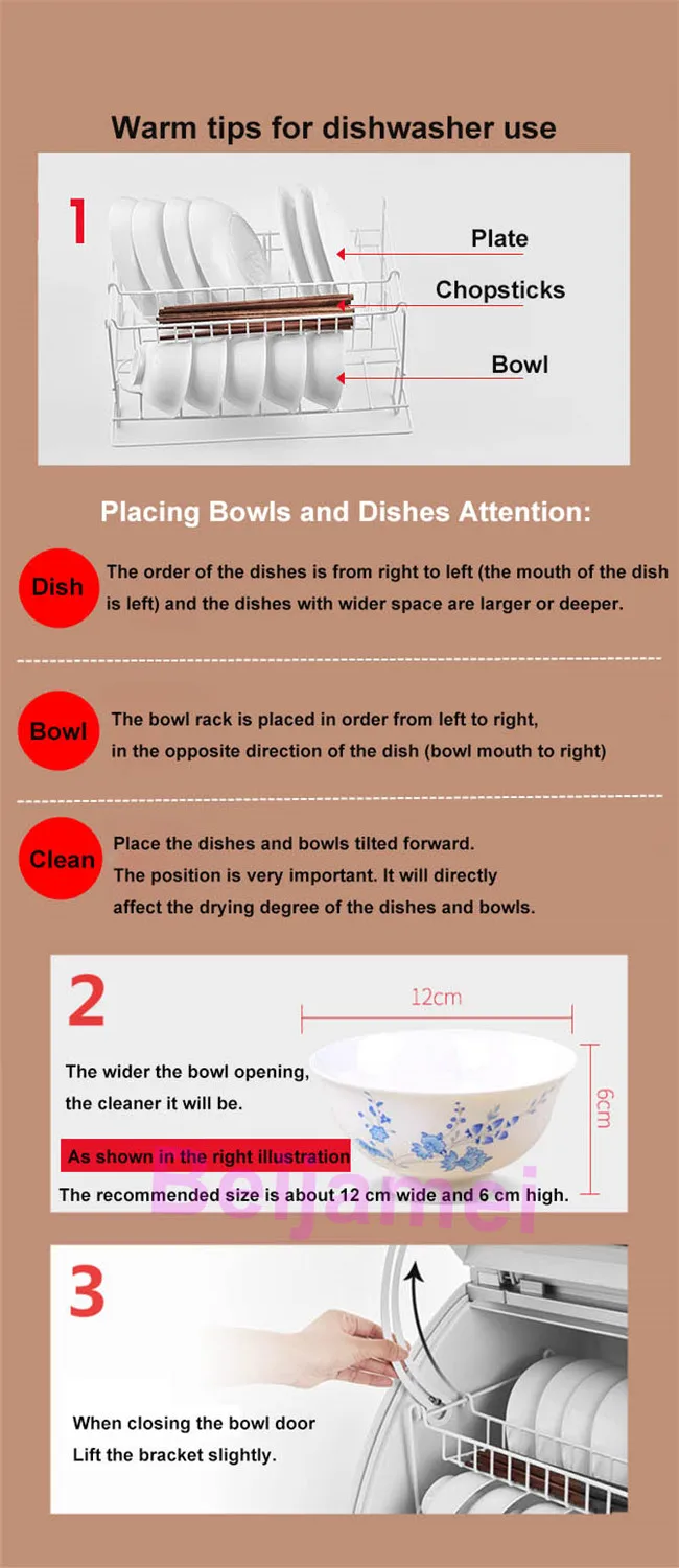 dish washer details 2