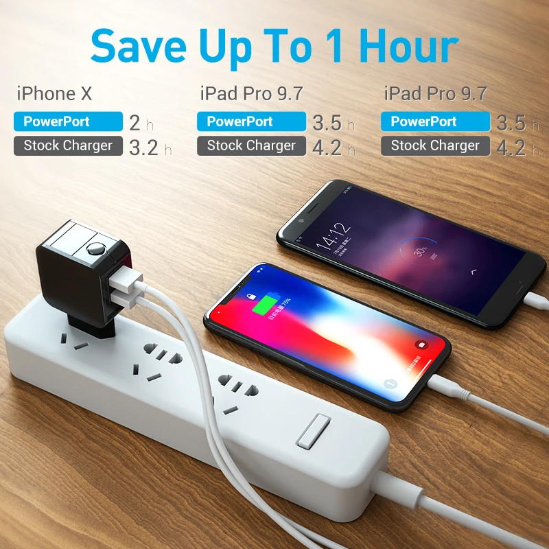 Сетевое зарядное устройство с двумя USB портами 2 4 А евровилка|Зарядные