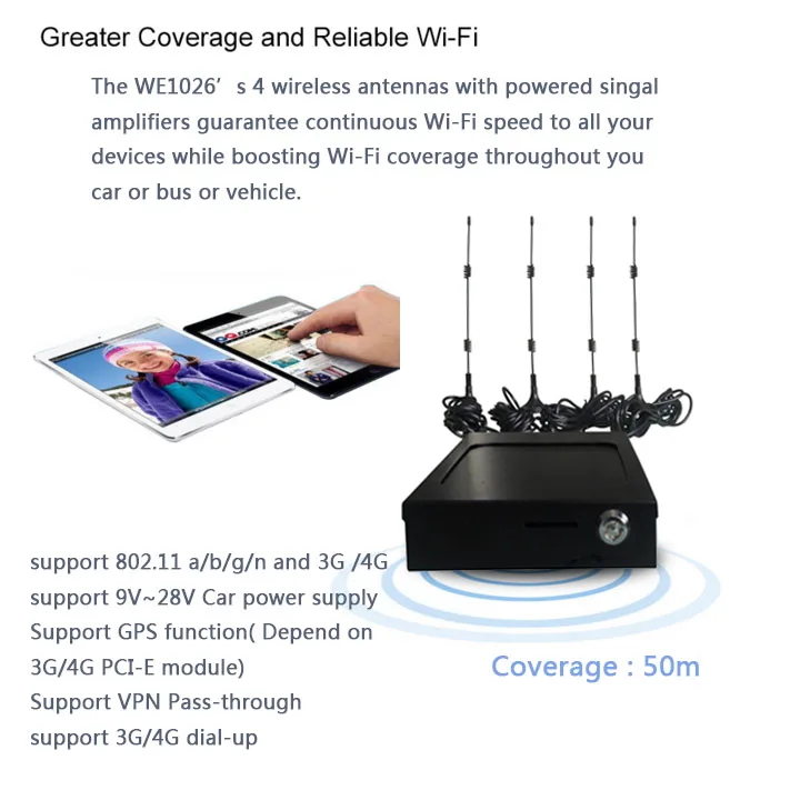 ZBT wi fi router with sim card 4g for car bus MTK7620A 300Mbps wireless modem cellular repeater wifi booster lte 3g car router