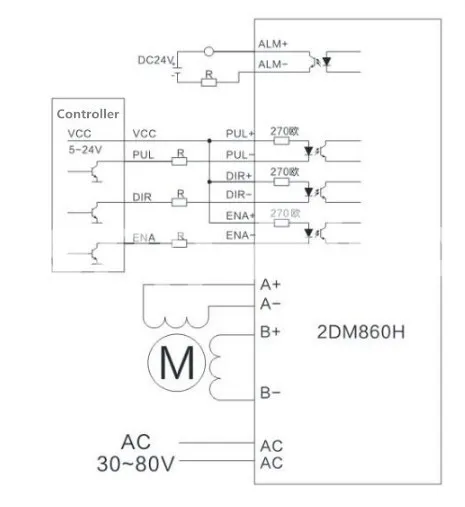 2dm860h цифровой microstep Драйвер шагового Контроллеры двигателей 32bit dsp для Гравировальный машины