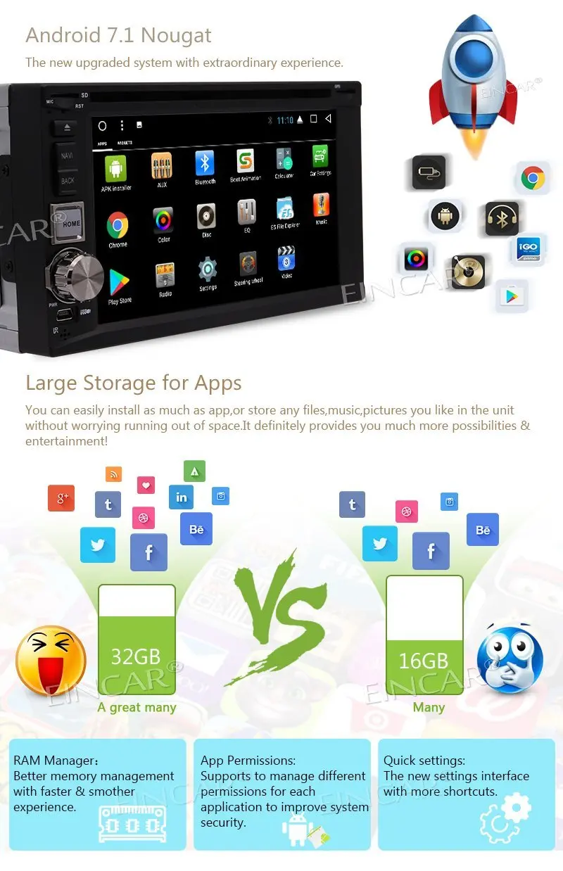 2 GB 32 8 Core двойной Din 6 ''Android 7 1 головное устройство Автомобильный