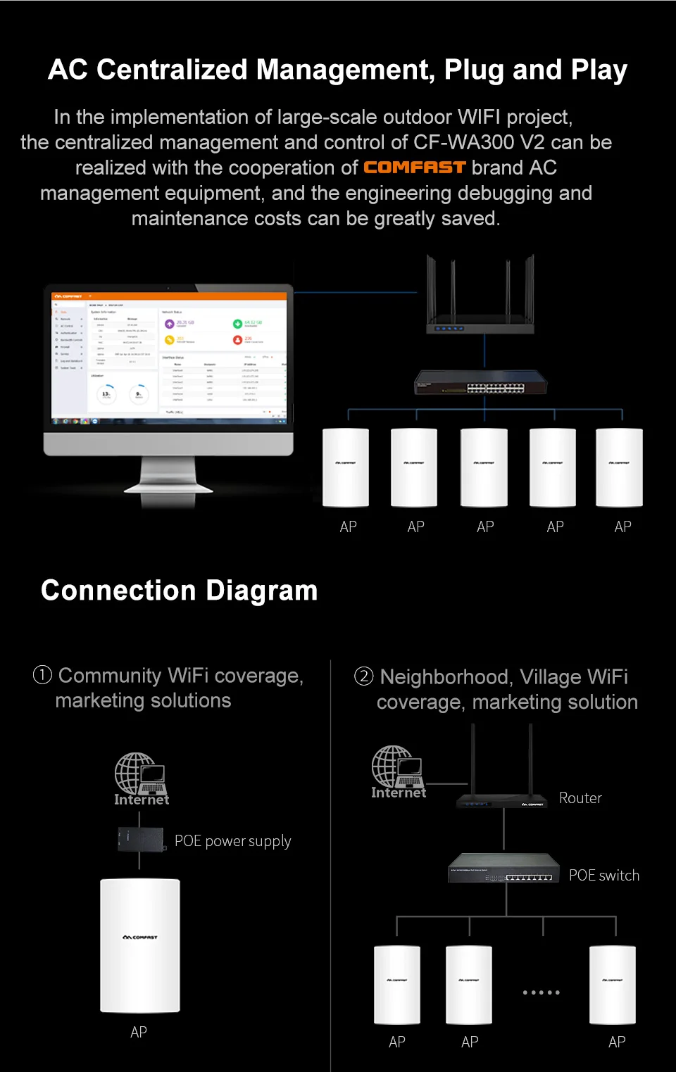 CF-WA350详情页_13