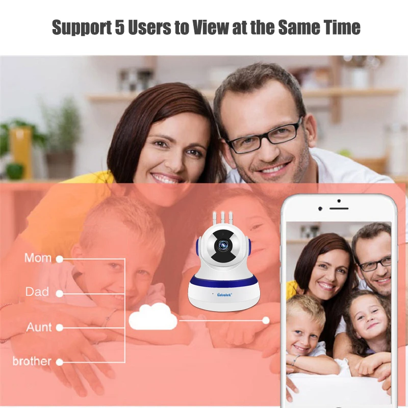 support multi users