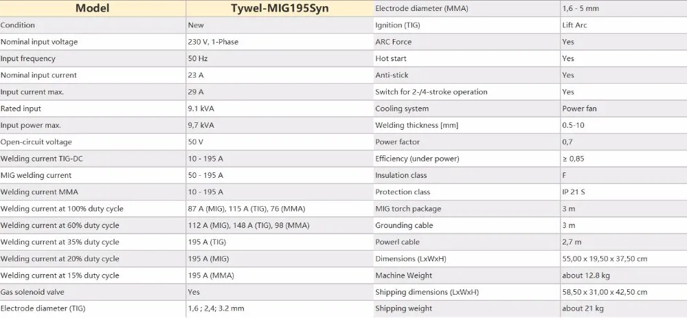 195A Synergic MIG Сварочная машина MIG TIG MMA Горячий старт Arc Force IGBT Инвертор Цифровой MIG сварочный аппарат