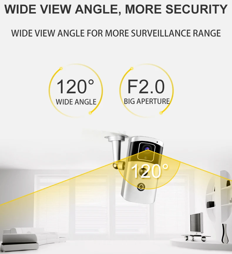 doorbell camera (2)
