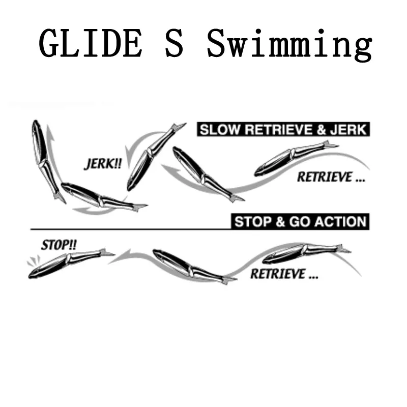 Plastic Swimbait  S Swim Hard Lure  (6)