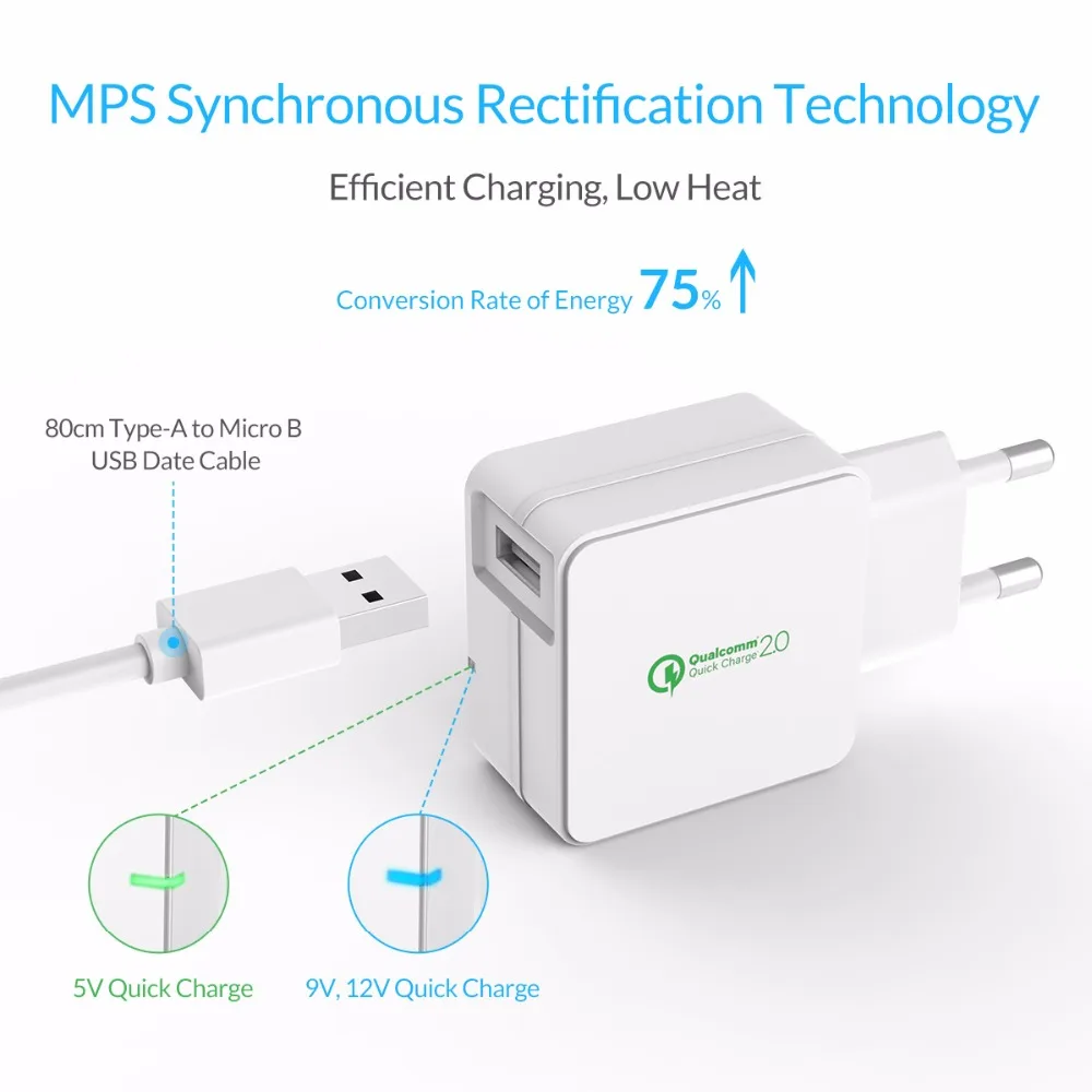 ORICO QCW-1U Быстрая зарядка 2,0 Быстрая зарядка для мобильных телефонов USB зарядное устройство для samsung S5 S6 LG с 80 см Micro USB кабелем