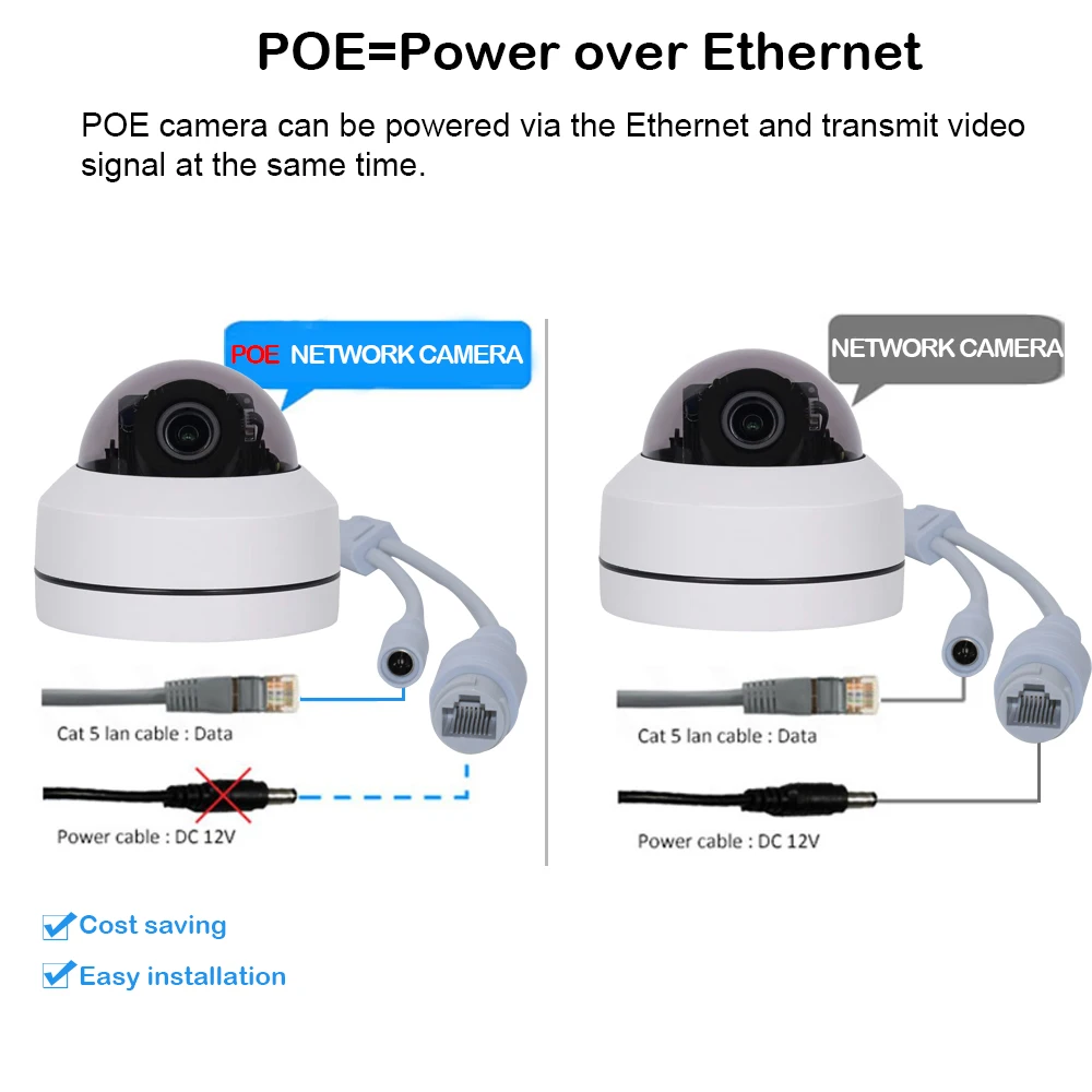 5MP POE 5X Zoom PTZ IP камера 1080P CCTV камера 30 м ИК Мини камера безопасности для системы видеонаблюдения камера видеонаблюдения