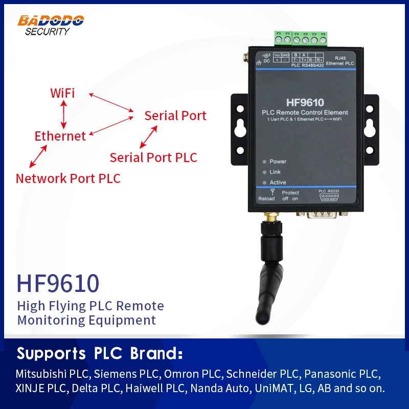 PLC дистанционное управление модуль мониторинга HF9610 последовательный порт RS232 RS422 RS485 Wi-Fi, ethernet конвертер сервер модуль