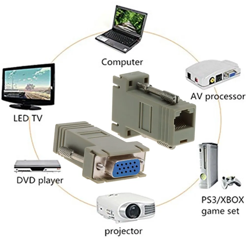 VGA Extender  (1)