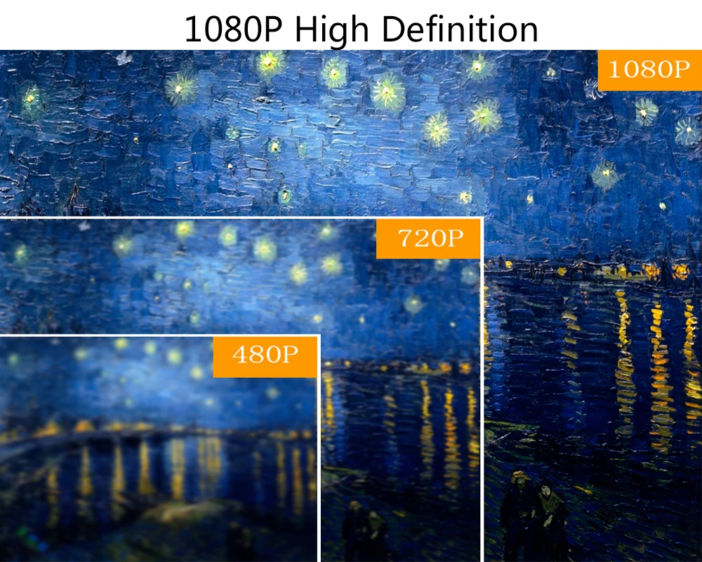 1080P