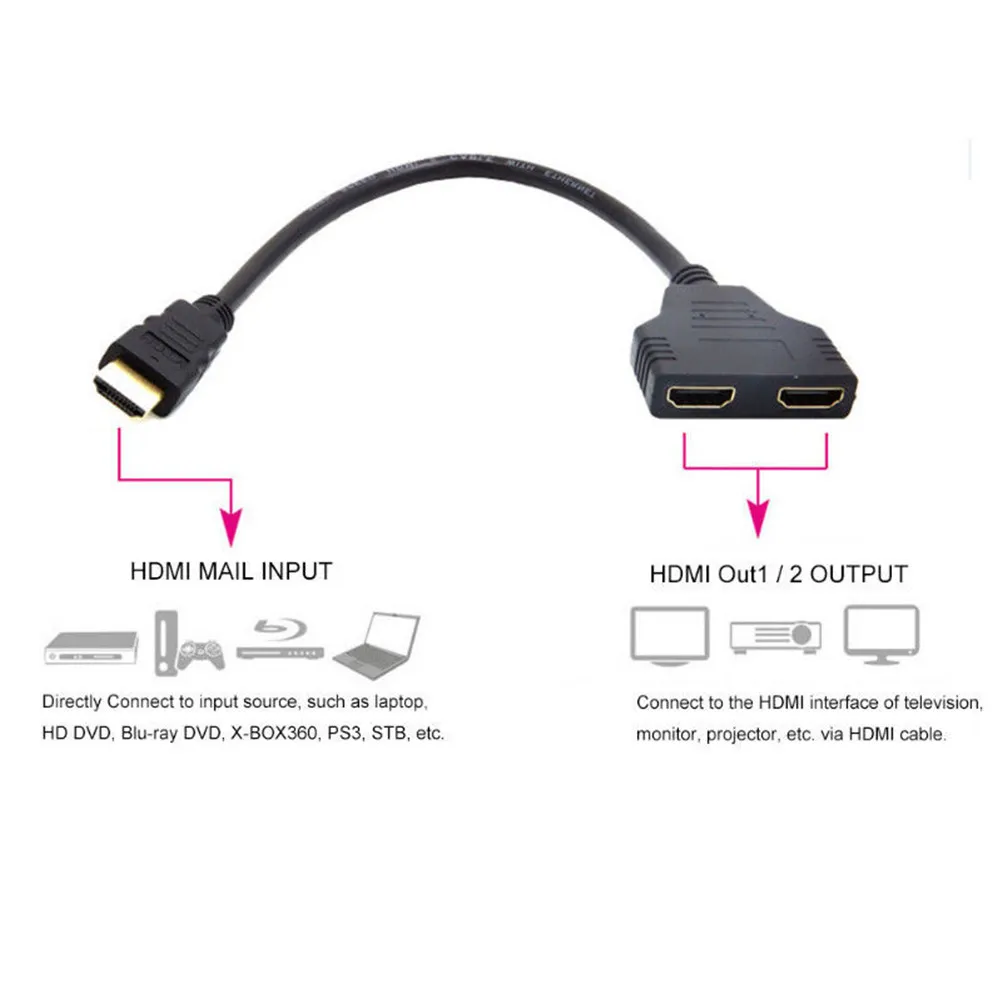 1080P 2 порта HDMI сплиттер 1 в Выход папа к Женский адаптер конвертер видео кабель