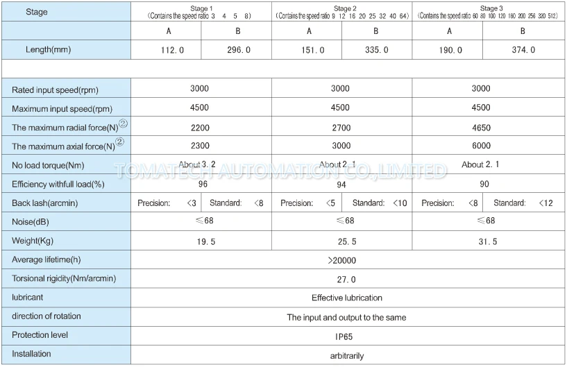 PLF160-2_meitu_2