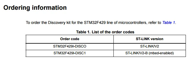 ST STM32 комплект обнаружения STM32F429I-DISCO/STM32F429I-DISC1