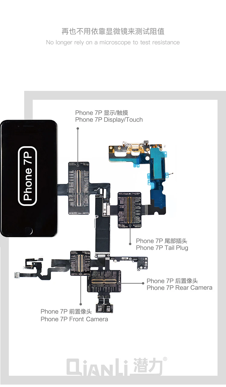 IBRIDGE-7P