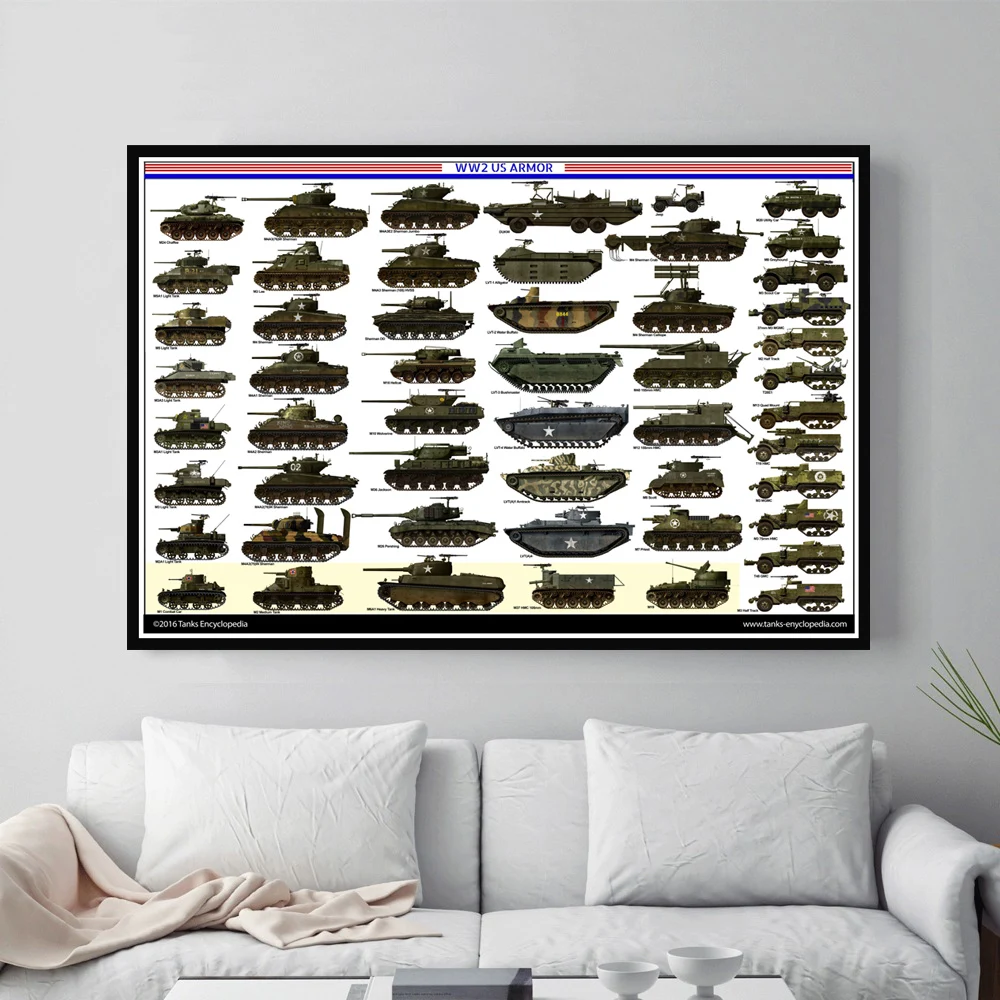 WW2 World Tanks рисование графика коллаж войны Постер и печать настенная живопись холст