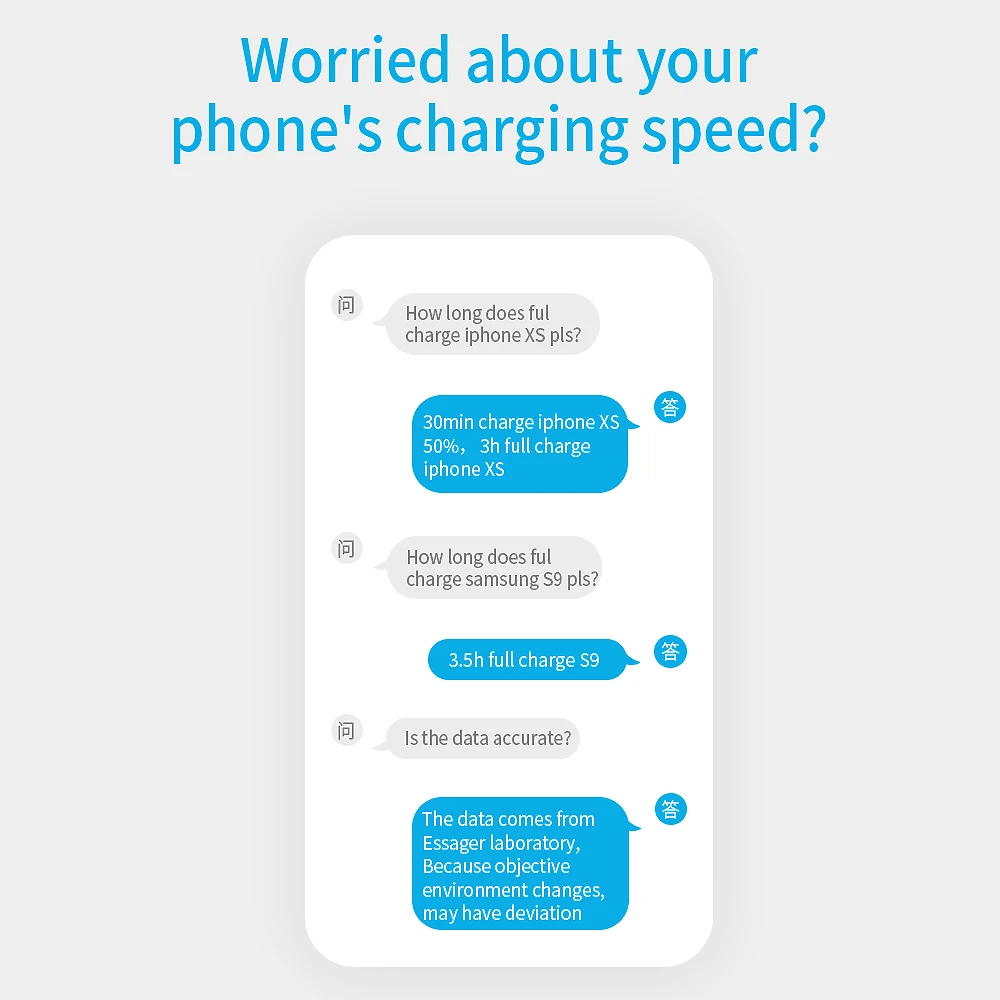 Беспроводное зарядное устройство Essager Qi для iPhone X R XS Max 8 7 Xiaomi 10 Вт Samsung S9 S8