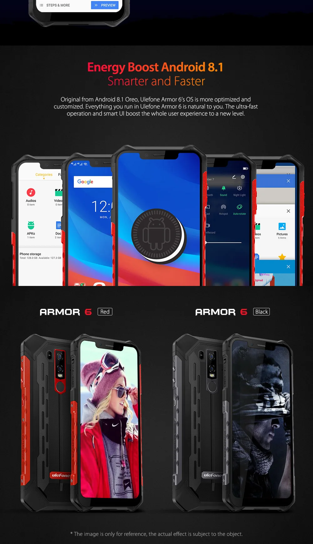 Ulefone Armor 6 телефон смартфон телефоны смартфоны Android 8.1 водонепроницаемый IP68 NFC 6GB+128GB глобальная версия