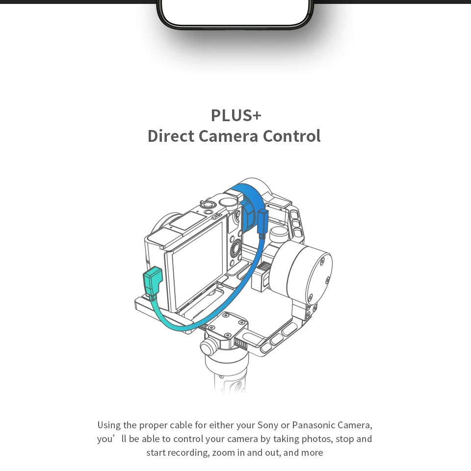 ZHIYUN Crane Plus 3-осевая карманная карданный Стабилизатор Для беззеркальных цифровых зеркальных фотокамер Камера для sony A7/цифрового фотоаппарата Panasonic LUMIX/Nikon J/Cano