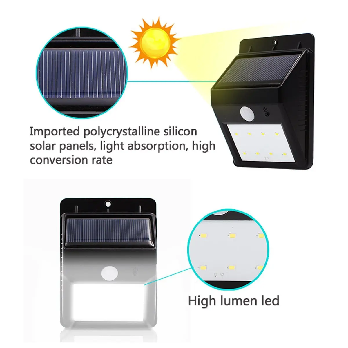 Lâmpadas Solares painéis de energia sensor de Utilização : Emergência