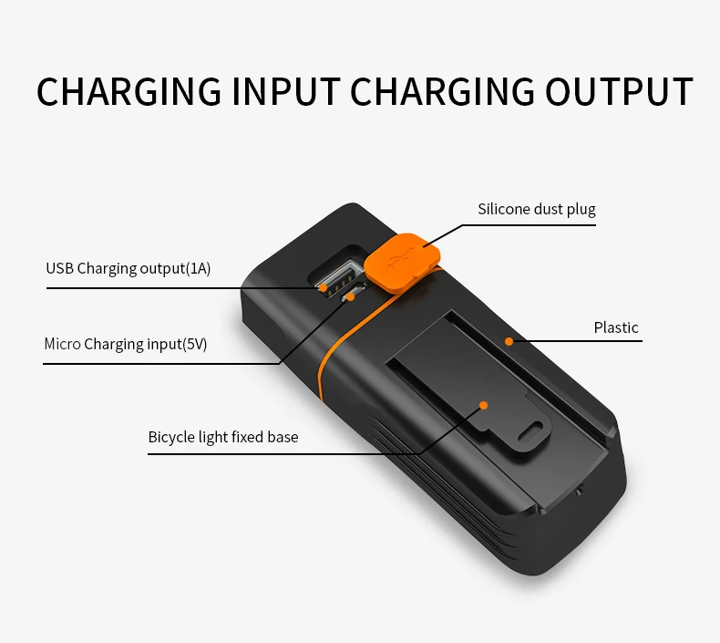 Велосипедный светильник на 5200 мА/ч L2/T6 USB Перезаряжаемый внешний аккумулятор встроенный 2*18650 батареи 3 режима Водонепроницаемый головной светильник Аксессуары для велосипеда