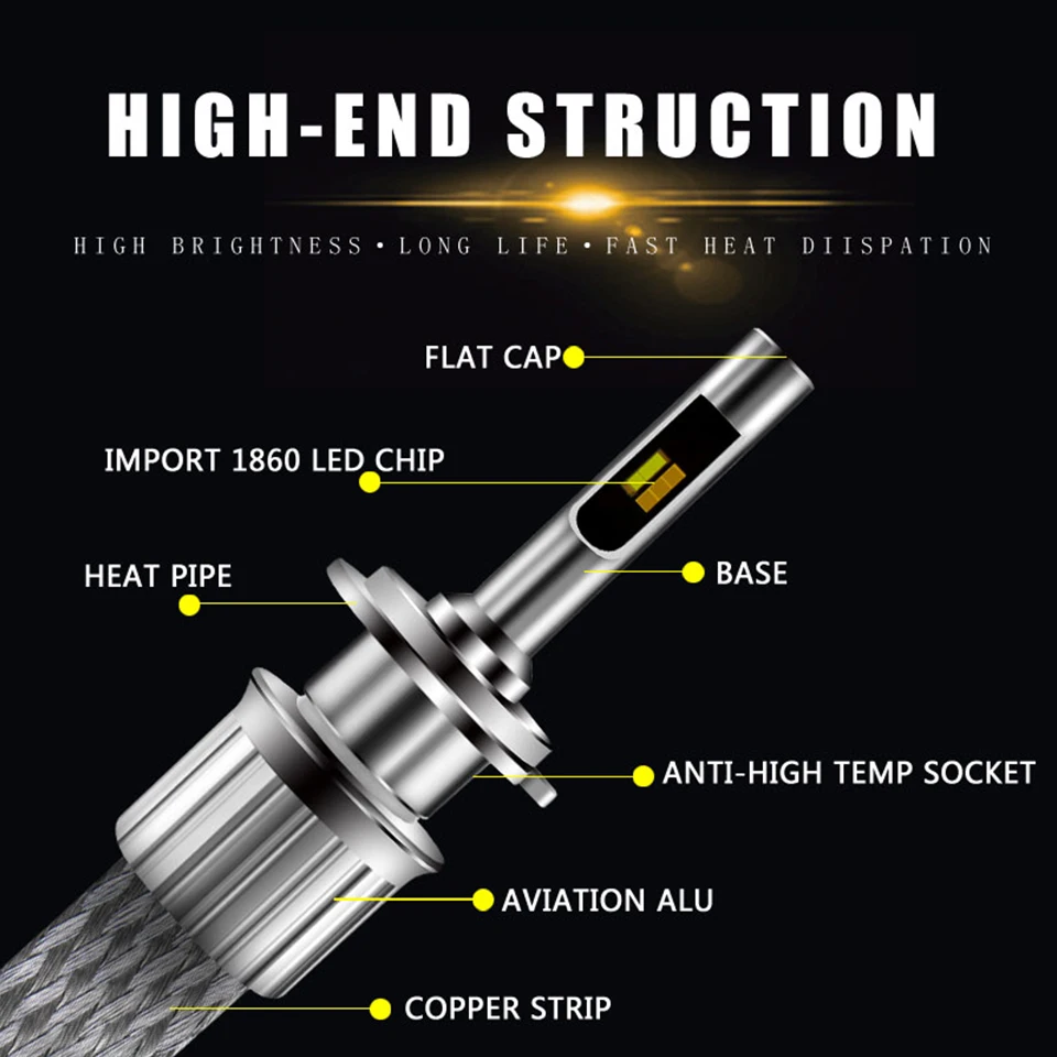 2 шт. триколор автомобиля h4 led h7 светодиодные лампы h1 h3 h8 h9 h10 h11 hb3 hb4 9005 9006 880 881 d1s d2s 90 Вт 11000lm 12V 24V Авто головного средства ухода за кожей Шеи светильник s светильник