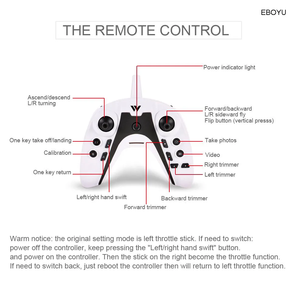 EBOYU Attop W3 2,4 ГГц 4CH 0.3MP HD Камера Wi-Fi FPV Дрон с светодиодный свет удержания высоты G-sensor один ключ возврата RC Квадрокоптер с дистанционным управлением