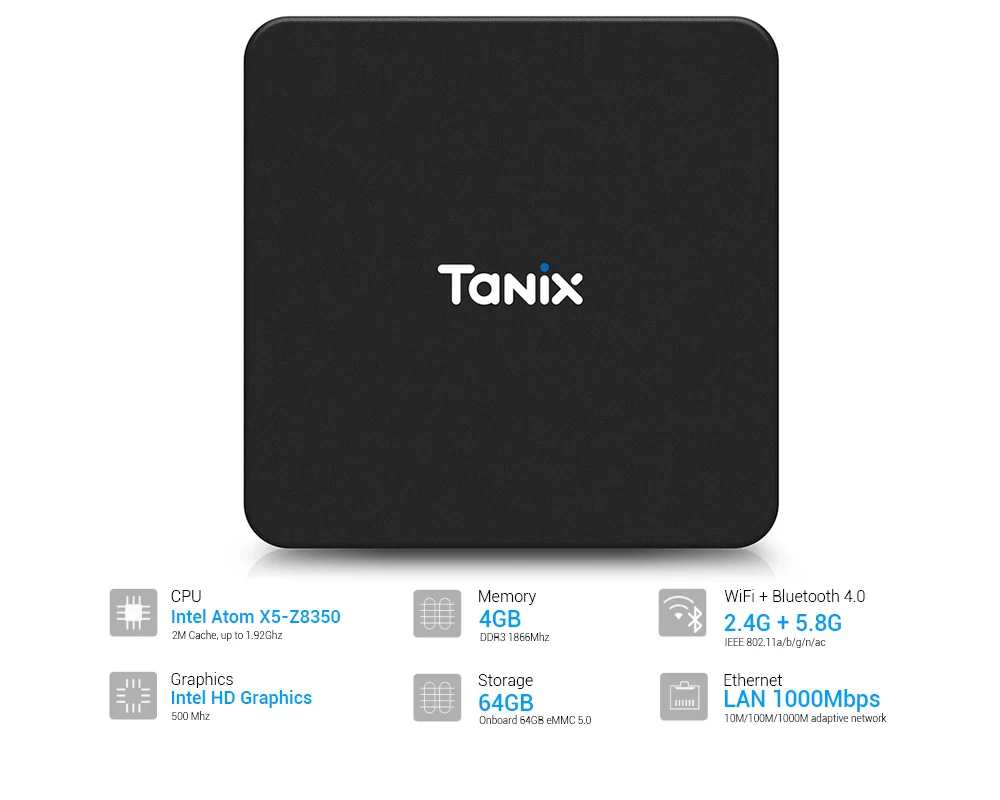 Tanix TX85 Мини ПК Intel X5-Z8350 4 Гб ОЗУ 64 Гб ПЗУ 5G 2,4G wifi 5G двухдиапазонный 1000 M LAN bluetooth 4,0 Мини ПК Поддержка Windows 10