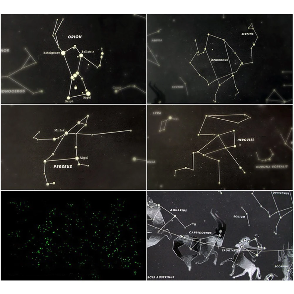 Дизайн Звездная карта Светящиеся в темноте ночное небо созвездия зодиака Ростомер светящаяся карта неба