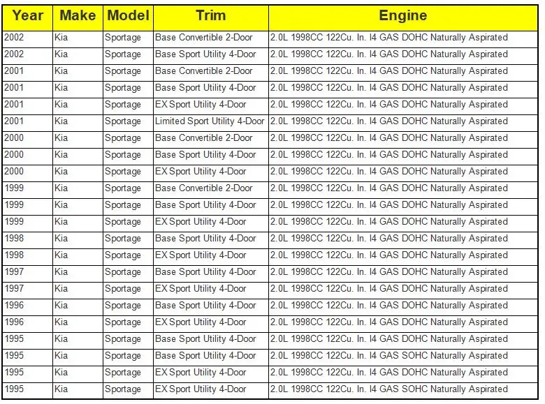 AVM460AVM460HP