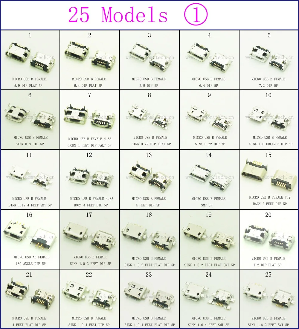 Image Free shipping 250pcs lot 25models Micro USB connector 2.0 USB female jack socket DIP SMT