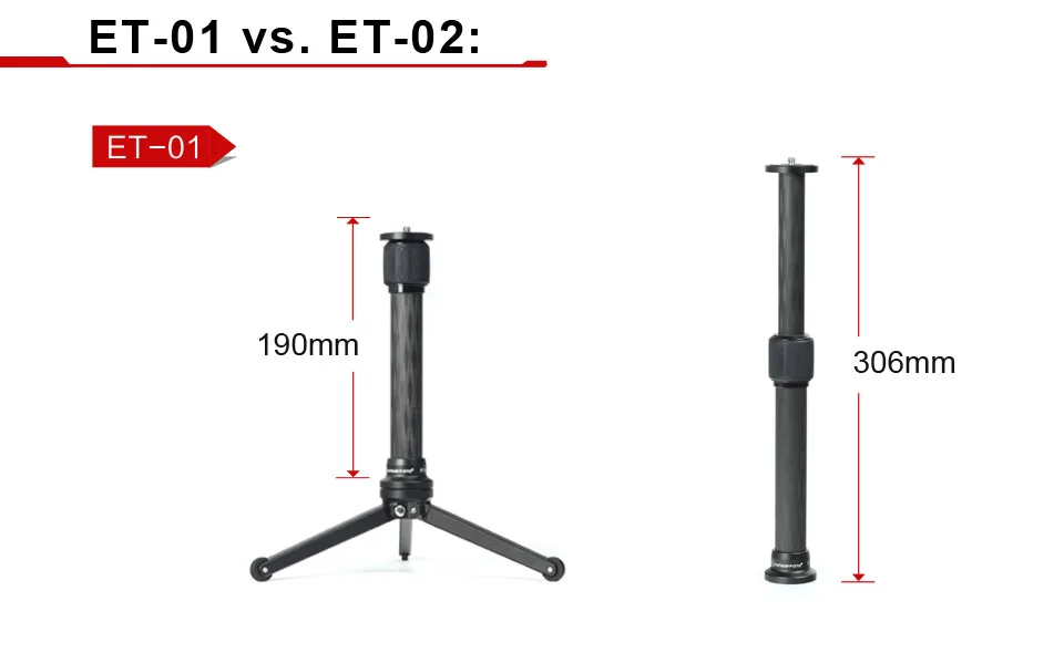 SUNWAYFOTO ET-02 удлинитель для штатива 24 мм из углеродного волокна для штатива с винтом 1/4-3/8 для Dslr камеры аксессуары