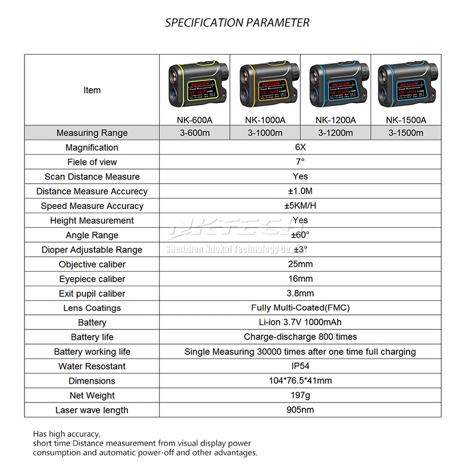 NKTECH лазерный дальномер, дальномер для охоты, гольфа, 600 м, 1000 м, 1200 м, 1500 м, 4в1, телескоп, дальномер с углом скорости, дальномер