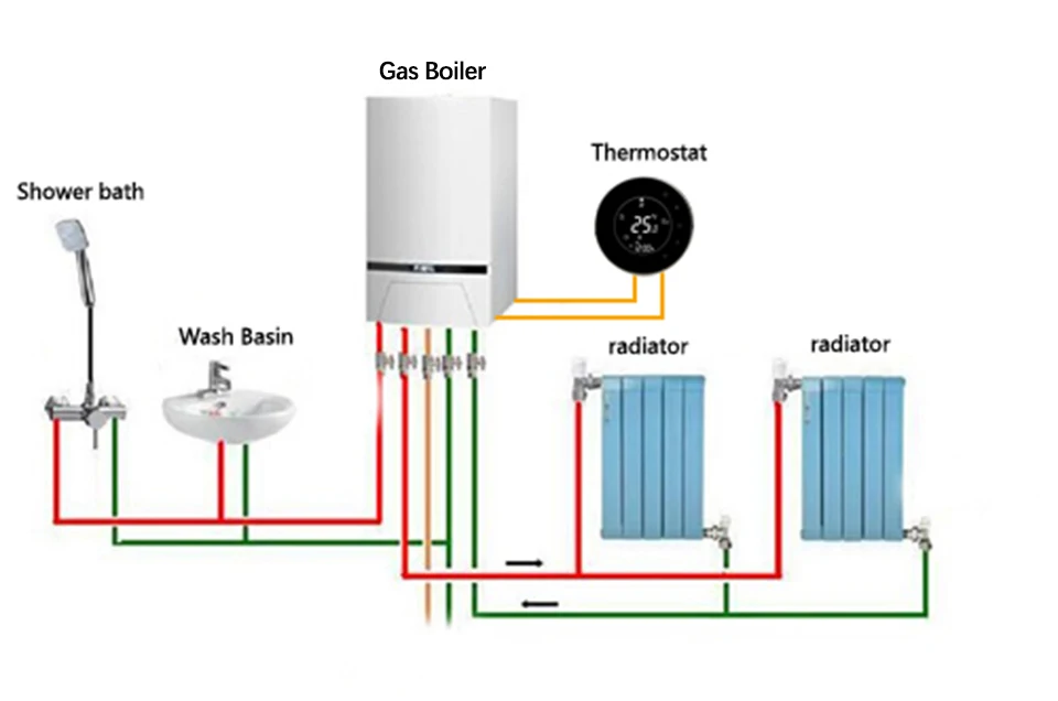 Wifi водно-газовый котел термостат подсветка 95-240VAC 3A lcd сенсорный экран работает с Alexa Google home для умного дома