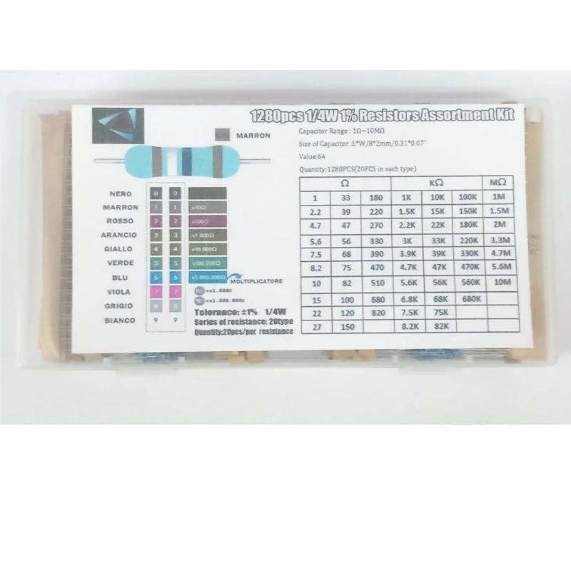 1280PCS/LOT 1/4W Metal Film Resistor Kit 1% Assorted Set 1 -10M Ohm Hm Resistance Pack 64 Values Each 20Pcs