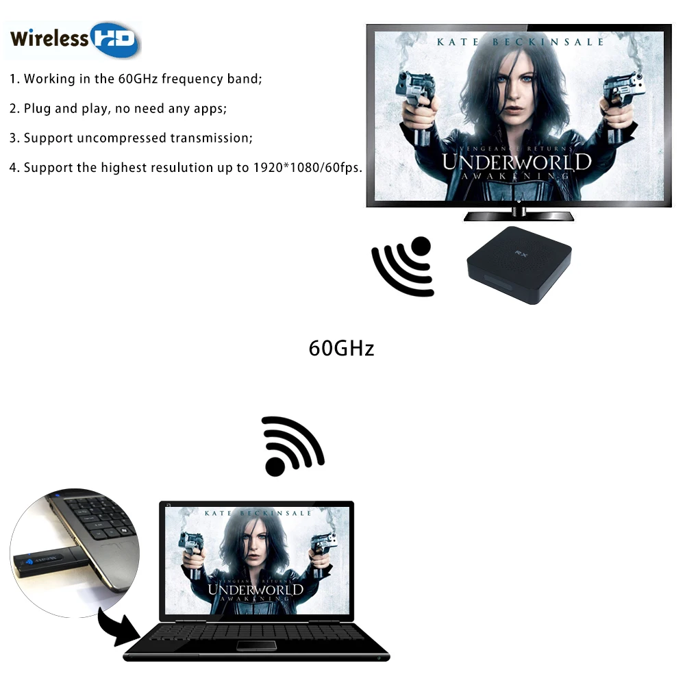 Measy W2H беспроводной WiFi Дисплей приемник 1080 P HDMI ТВ-карта DLNA AirPlay Miracast для ПК смартфонов HD ТВ монитор