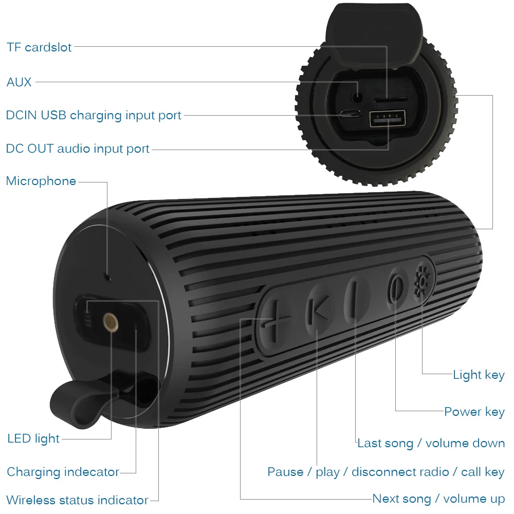 Беспроводной Bluetooth Колонка Динамик Водонепроницаемый Портативная колонка IPX7 водонепроницаемость открытый велосипедов Динамик с светодио