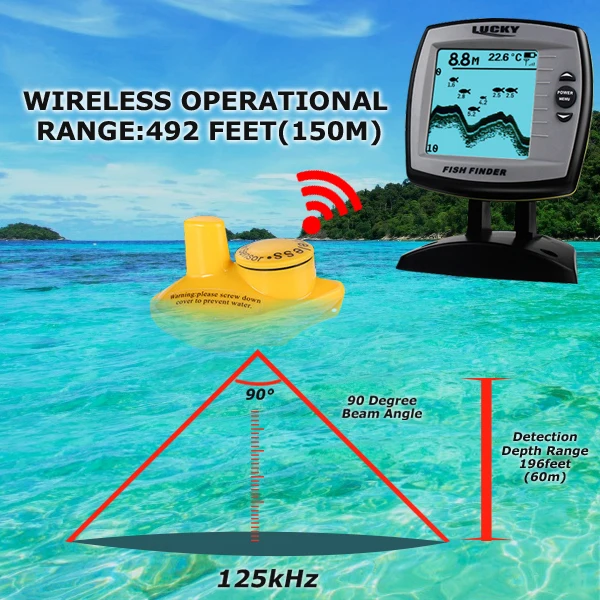 FF-918N2-Wireless