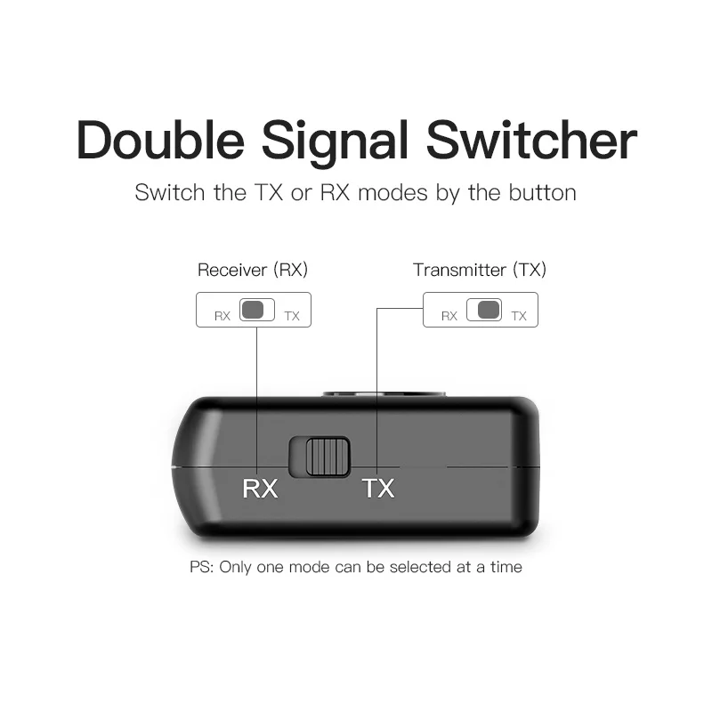 Bluetooth аудио приемник Vention беспроводной передатчик для ТВ наушников колонок Aux 3 5
