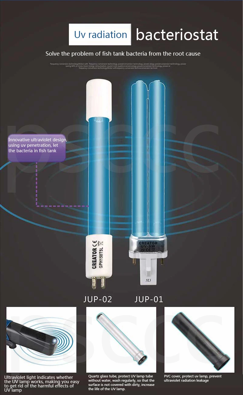 Аквариумный УФ стерилизатор, насос для фильтра циркуляции воды+ Увеличение воздуха+ УФ стерилизовать лампы+ удалить водоросли+ Дезодорировать аквариум