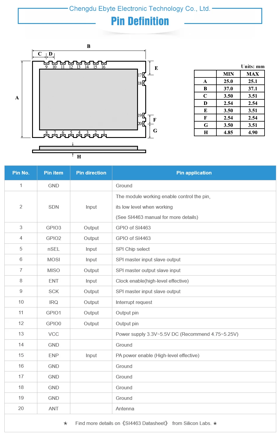 E10-433MS1W SI4463 TCXO 433 МГц 1 Вт беспроводной модуль SPI ebyte 433 м SMD приемопередатчик для передачи данных штамп антенна отверстия