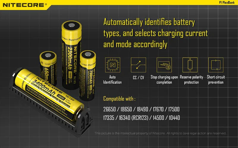 Оригинальное Nitecore F1 микро-USB умное зарядное устройство, зарядка, гибкий внешний аккумулятор для li-ion/IMR 26650 18650 батареи