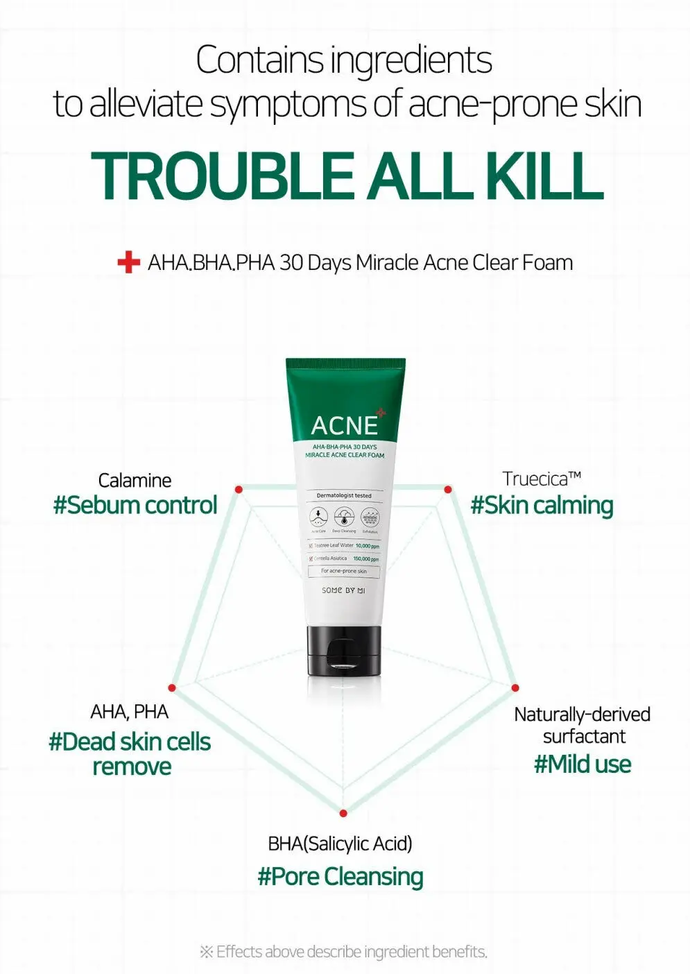 HTB11SzMRhTpK1RjSZR0q6zEwXXaL SOME BY MI AHA BHA PHA 30 Days Miracle Acne Clear Foam 100ml Facial Cleanser Remove Scar Acne Pimple Treatment Face Cleansing