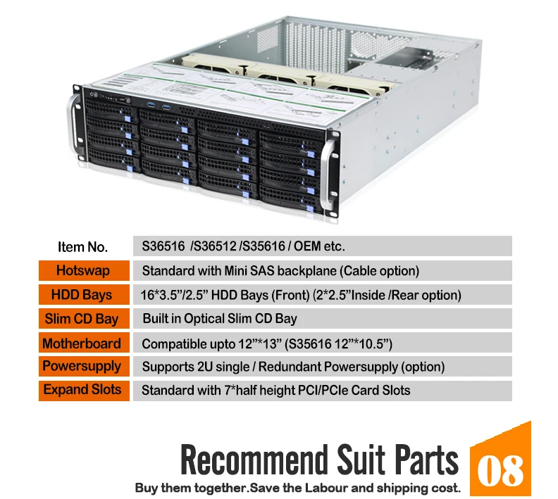 S36516H12 3U Case 8