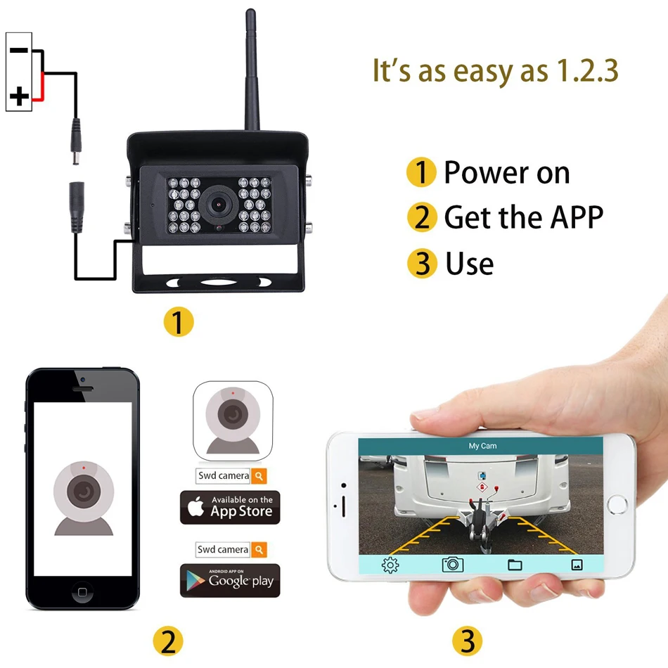 Беспроводная резервная камера GreenYi для грузовиков, RV, кемперов, трейлеров. WiFi Автомобильная камера заднего вида работает с iphone или Andriod устройствами