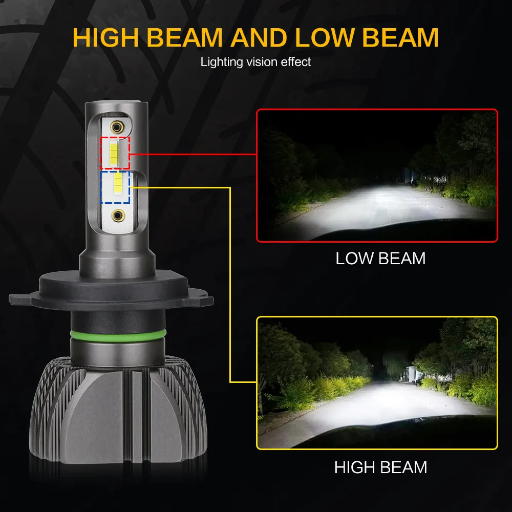 Zdatt H7 светодиодный H4 лампы H11 лампа автомобиля светильник светодиодный лампы H8 9005 9006 бег светильник s 8000LM 80Вт 12В светодиодный 24V 6000 CSP авто без ошибок