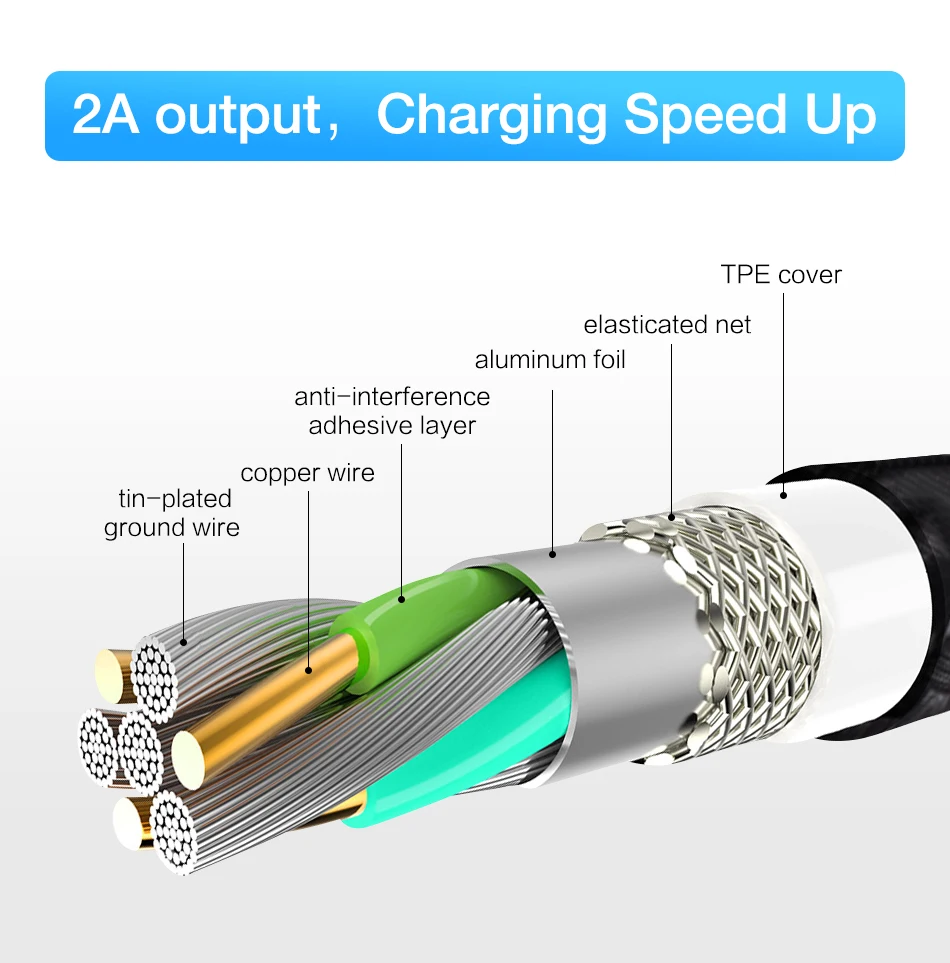 1 м Магнитный кабель Micro usb type C кабель для освещения магнитное зарядное устройство Быстрая зарядка USBC/type C провод для iPhone samsung кабель