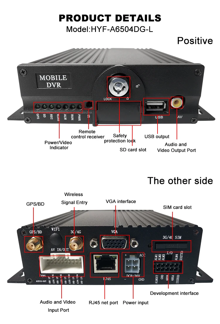 AHD720P мегапиксельная 4G Мобильный цифровой видеорегистратор GPS HD инфракрасная камера автомобиля авиационная головка линия 3 м погрузчик/большой корабль/автобус PAL/NTSC MDVR