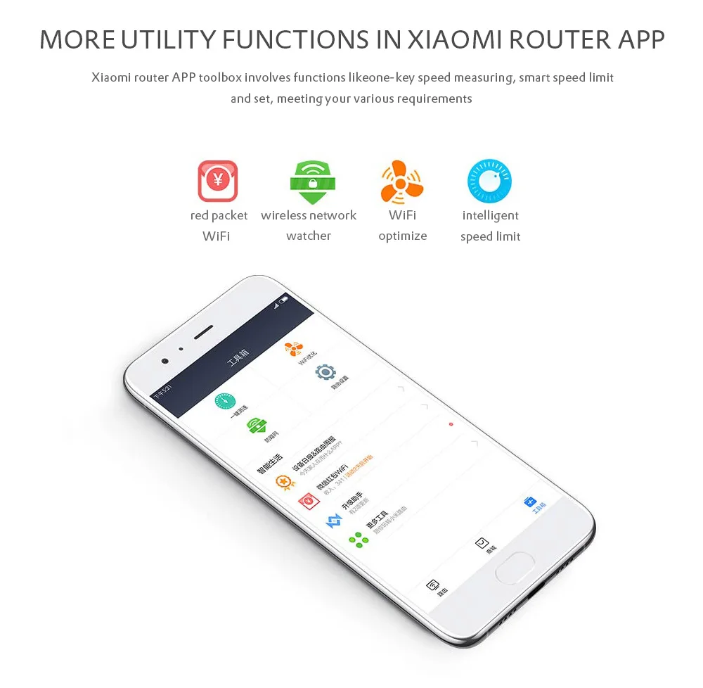Original Xiaomi Mi 4Q Wireless Router 450Mbps / Three Antennas 