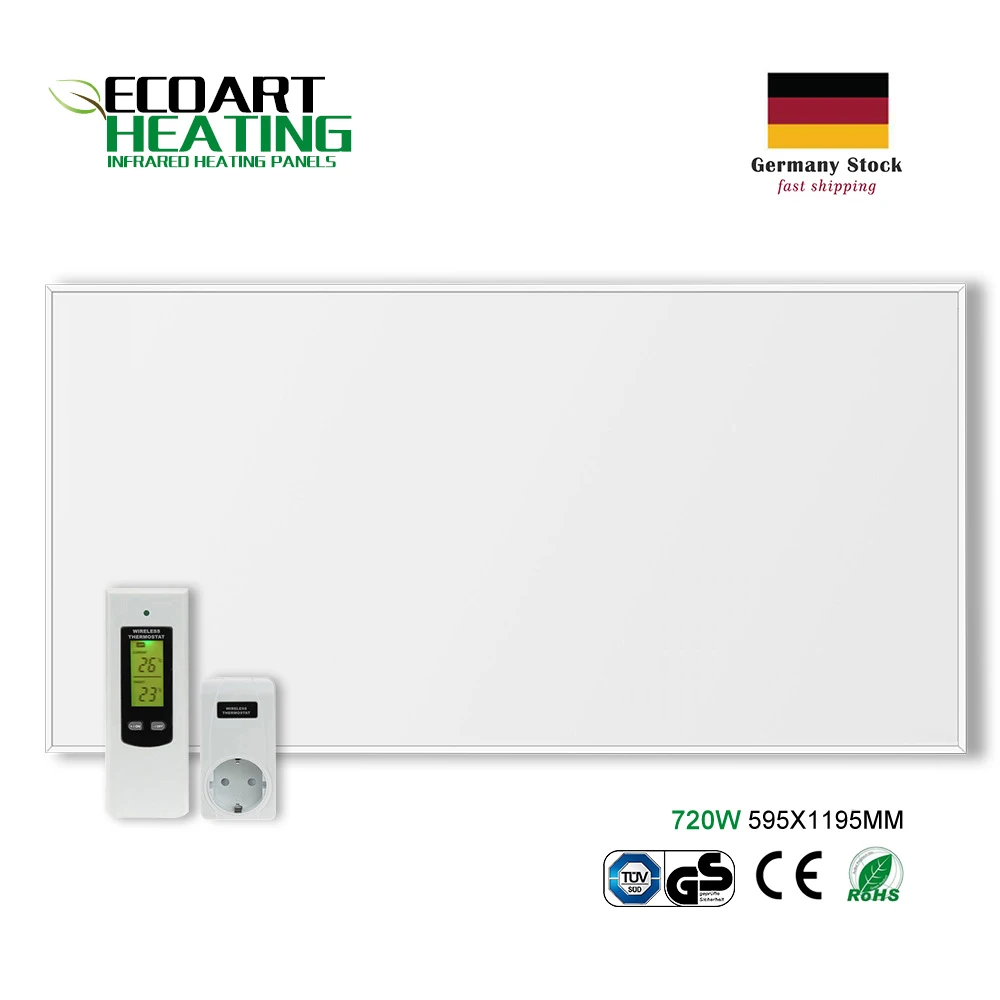 

720W White Frame Infrared Panel Heater Thermostat Included